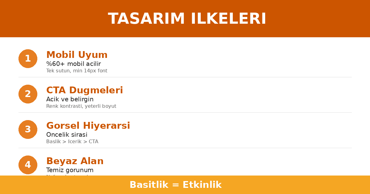 E-posta tasarım ilkeleri