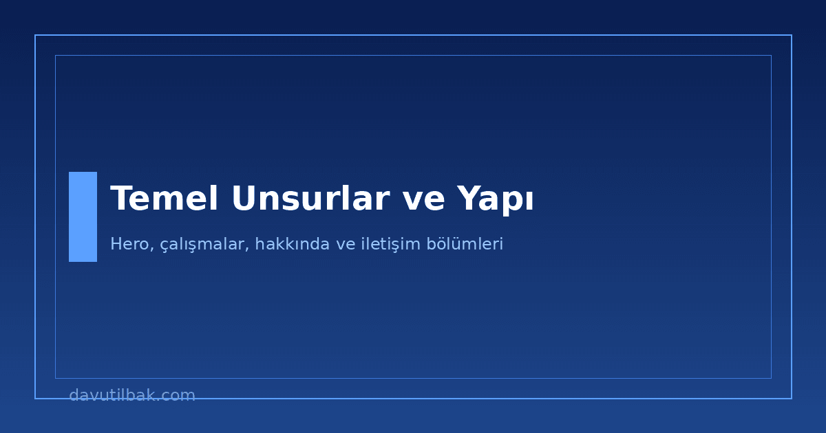 Portfolyo sitesinin temel unsurları - hero bölüm, çalışmalar, hakkında ve iletişim
