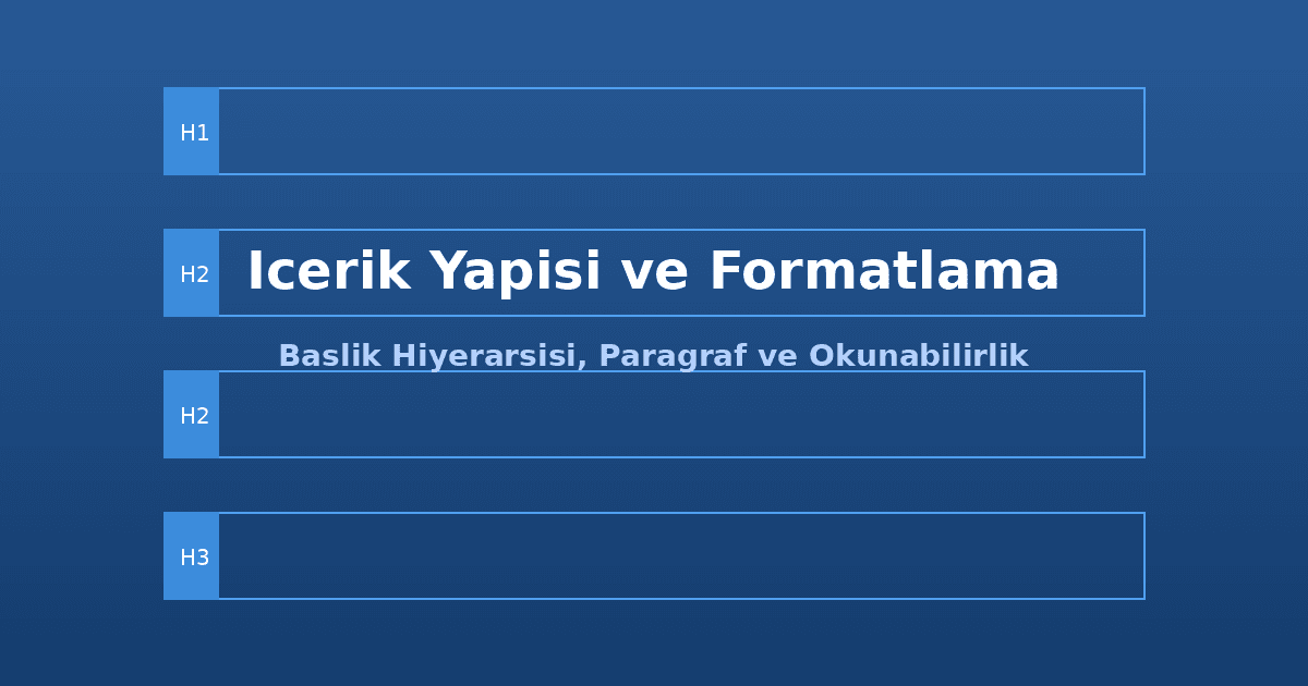 Içerik yapisi ve başlık hiyerarsisi SEO