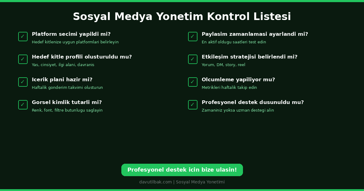 sosyal medya yönetim kontrol listesi infografik