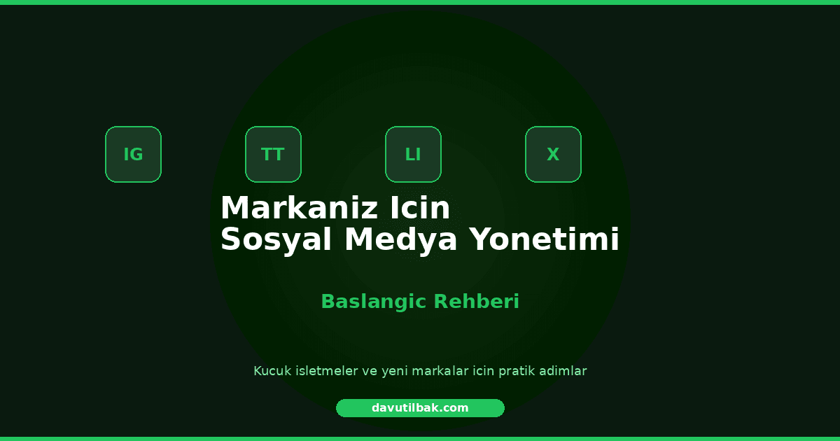 sosyal medya yönetimi başlangıç rehberi kapak görseli