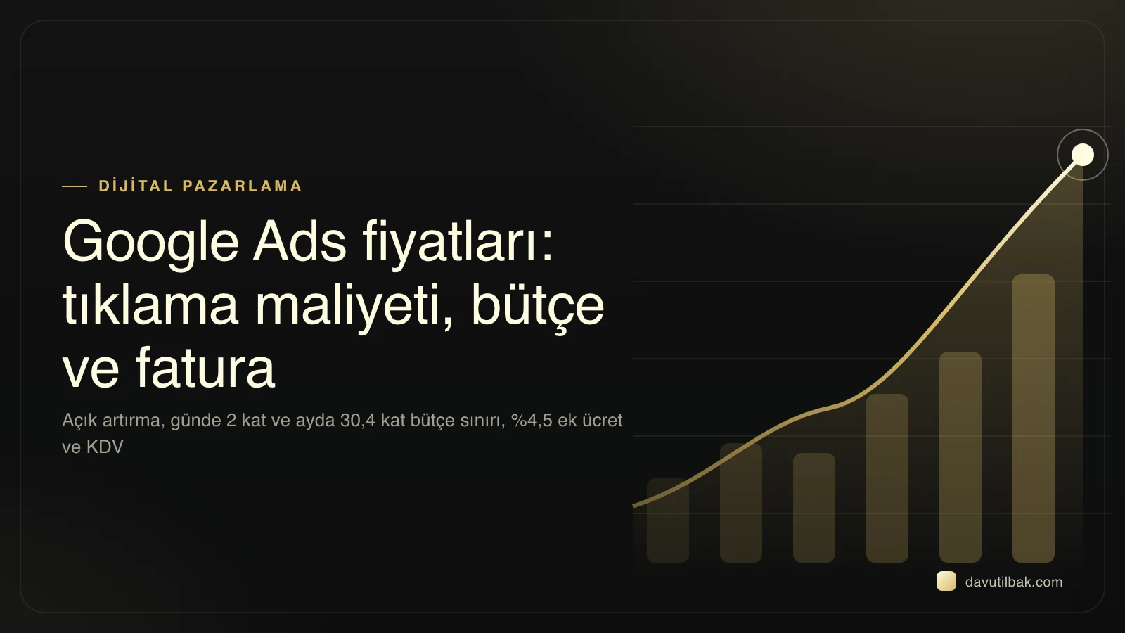 Google Ads fiyatları kapağı: tıklama maliyeti, günlük bütçe sınırları ve faturaya eklenen ücretler